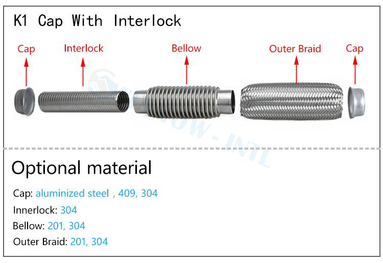 detailed structure of interlock exhaust flex pipe for automotive use diagrama do tubo flexível de exaustão com intertravamento mostrando estrutura trançada