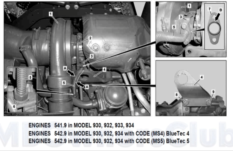 linha de fluxo de retorno de óleo do turboalimentador no Mercedes-Benz Actros