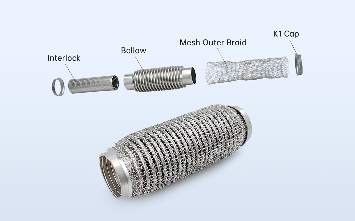 Tubo flexível de escapamento trançado em malha com revestimento de intertravamento