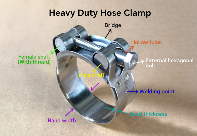 Braçadeira de mangueira para serviço pesado