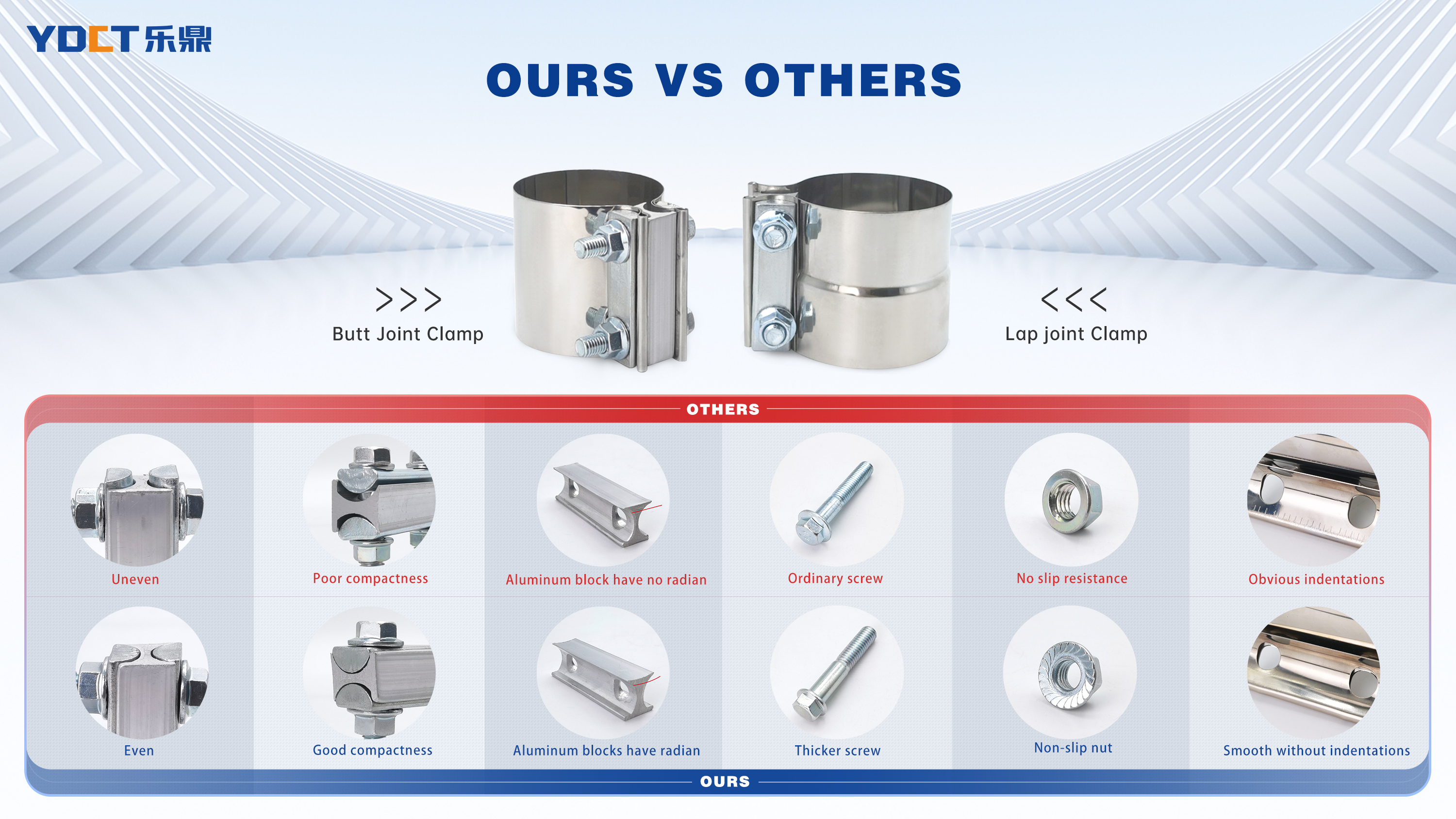 Comparison Chart of Butt Joint Clamps and Lap Joint Clamps gráfico de comparação do tubo de escape de grampos de junta de bunda e grampos de junta de volta com produtos semelhantes de outros fornecedores