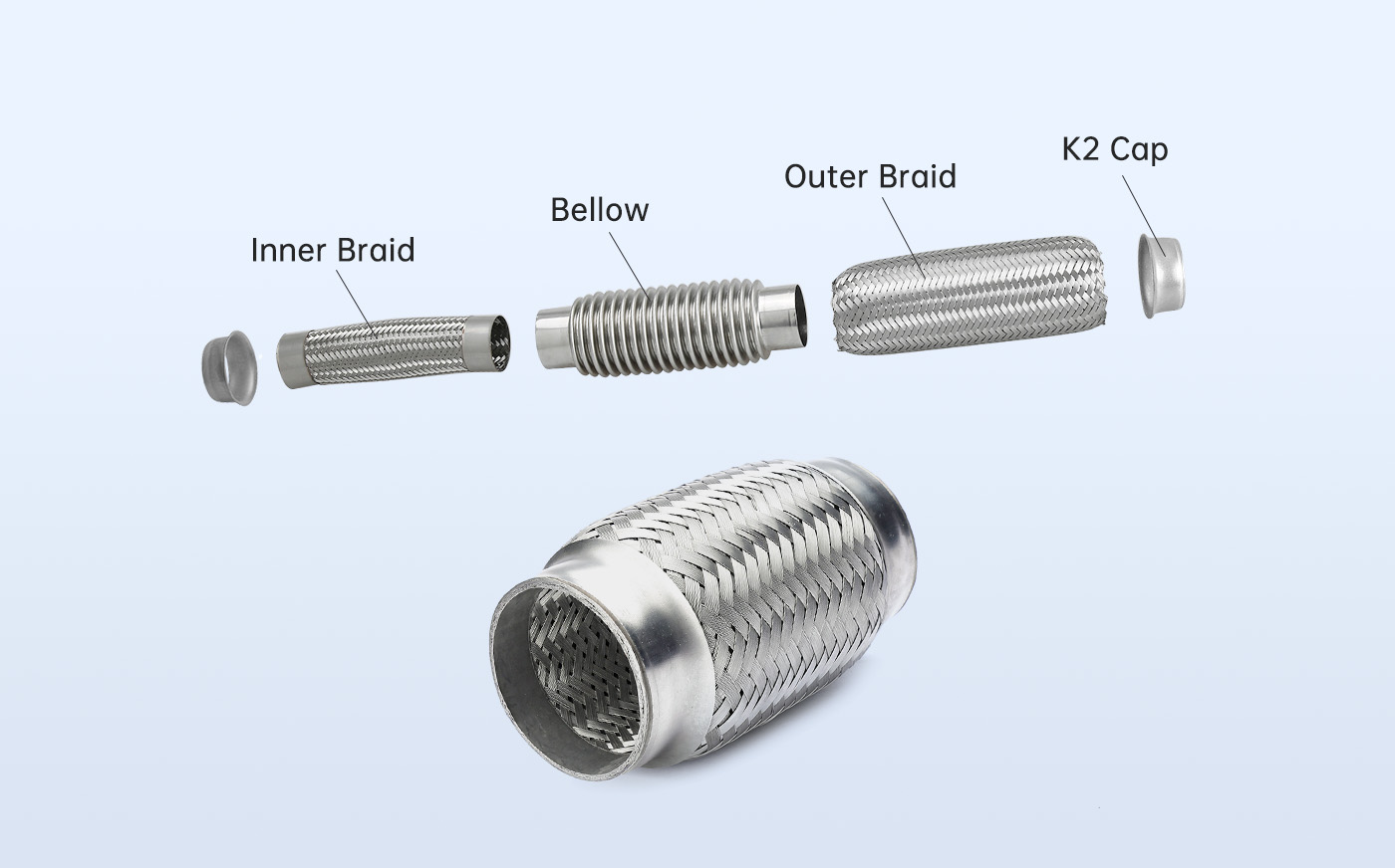 Acoplador flex&iacute;vel de exaust&atilde;o de tran&ccedil;a interna