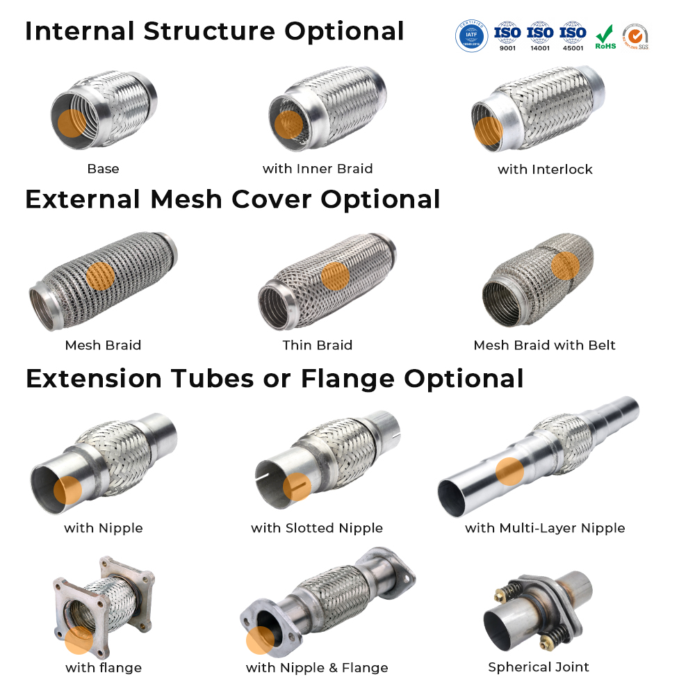 Diferentes modelos de tubo flexível de escape