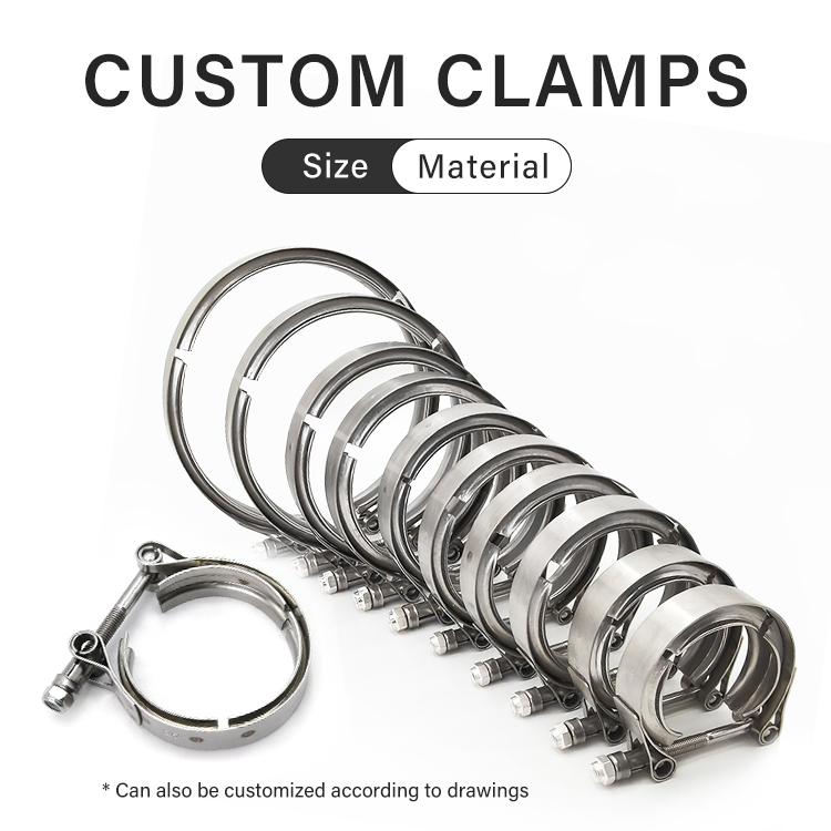 Custom Clamp Imagem do guia de cliques de cliques de cliques personalizados