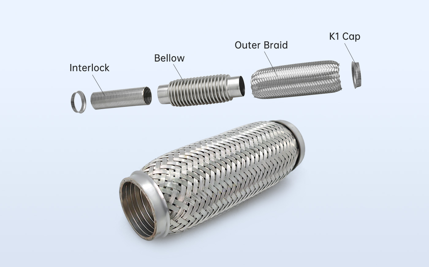 Tubo flexível de escape com revestimento de intertravamento